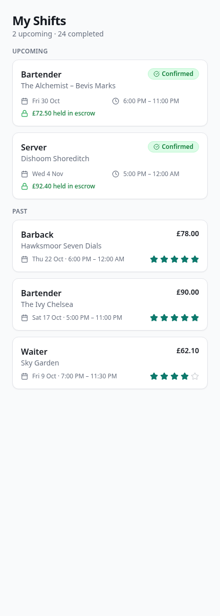 My shifts — bookings and history